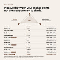 Waterproof Triangular Shade Sail | Stainless D-Rings | Jib