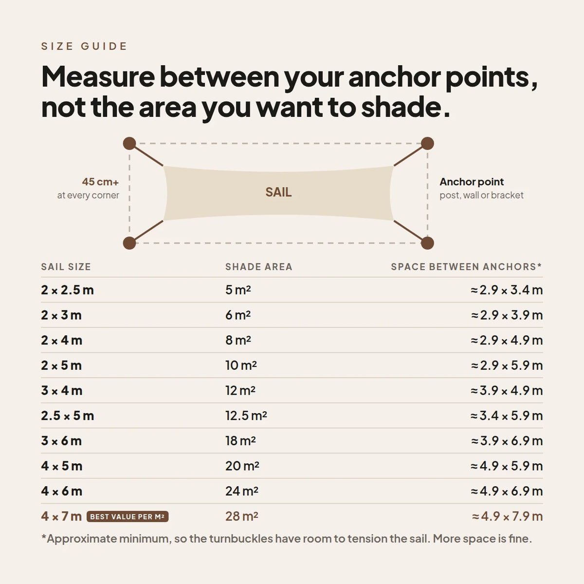 Rectangular Shade Sail Cream | Water-Resistant Sun & Rain Cover | Spinnaker