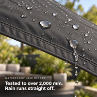 Waterproof Rectangular Shade Sail | Stainless D-Rings | Tradewind