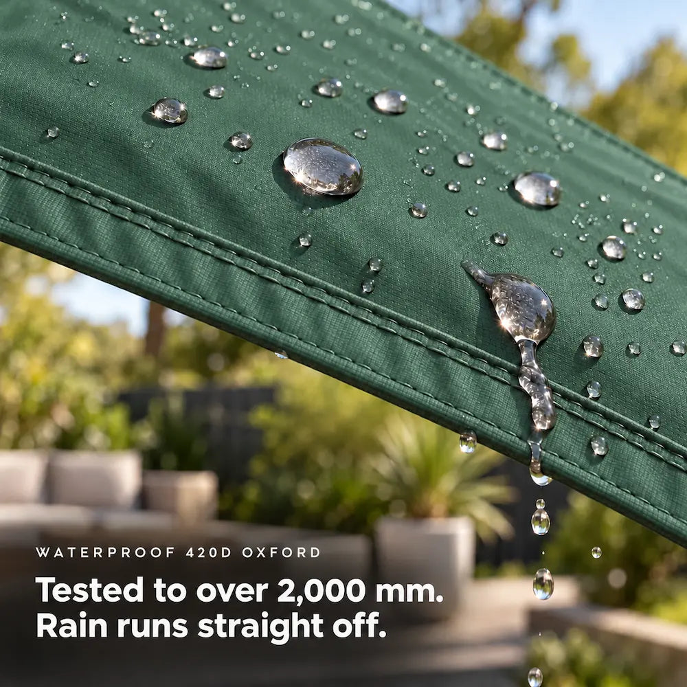 Waterproof Triangular Shade Sail | Stainless D-Rings | Jib