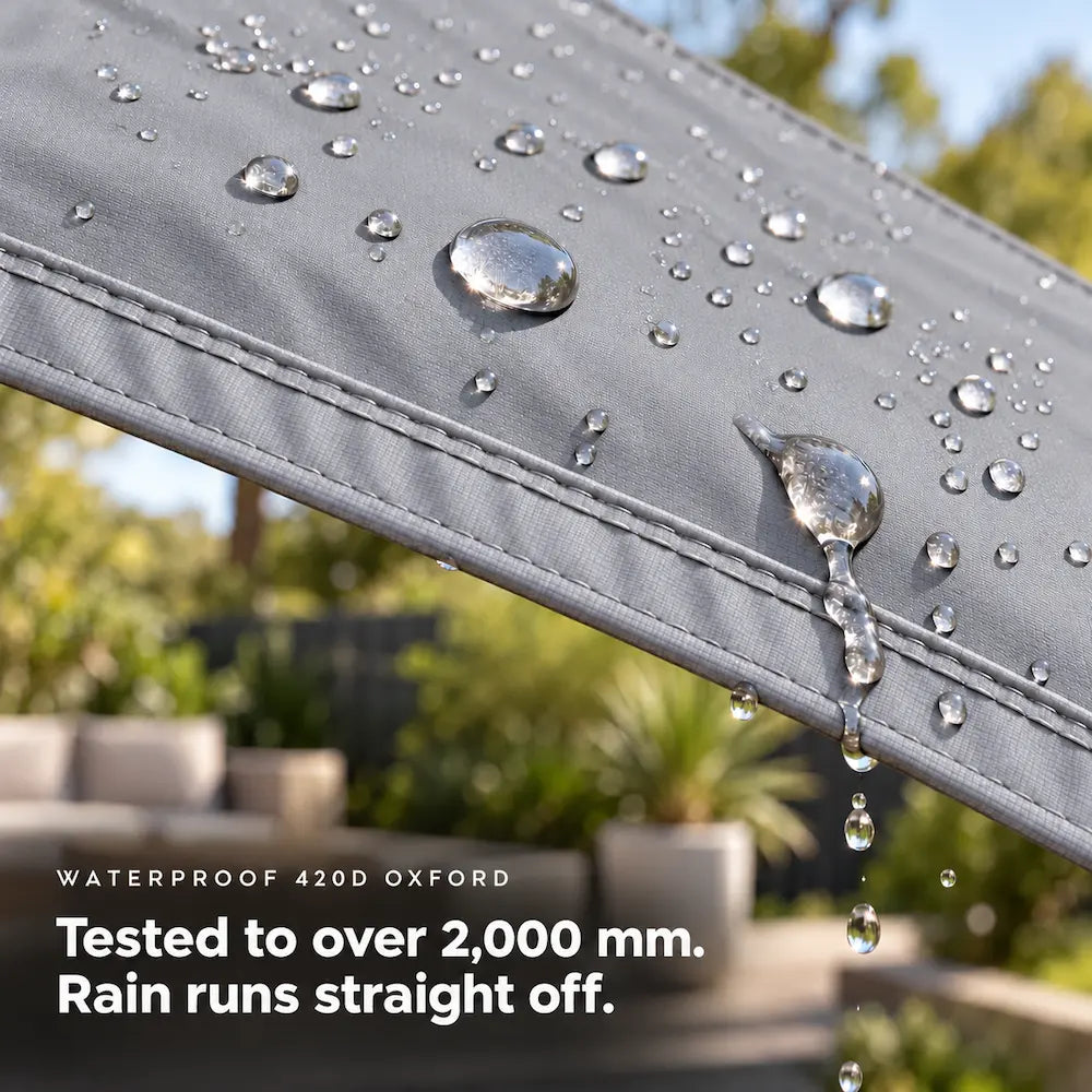 Waterproof Triangular Shade Sail | Stainless D-Rings | Jib