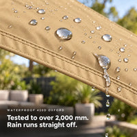 Waterproof Triangular Shade Sail | Stainless D-Rings | Jib