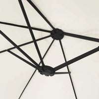 Underside view of a double canopy market umbrella showing black metal rib frame and dual hub junction