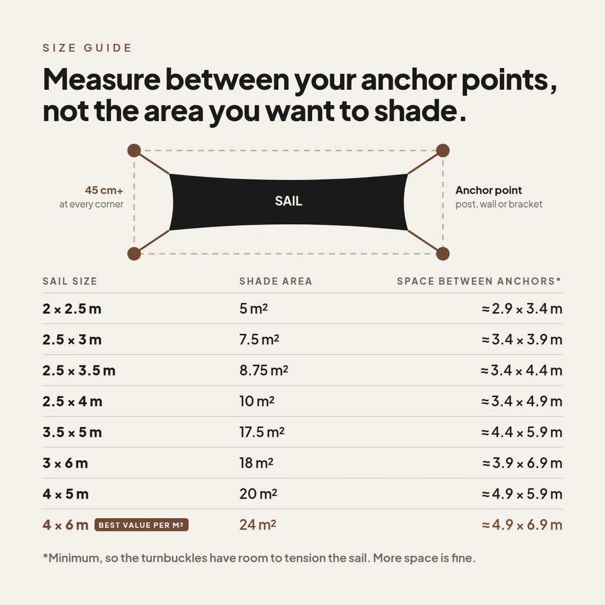 Rectangular Shade Sail Black | Water-Resistant Sun & Rain Cover | Leeward